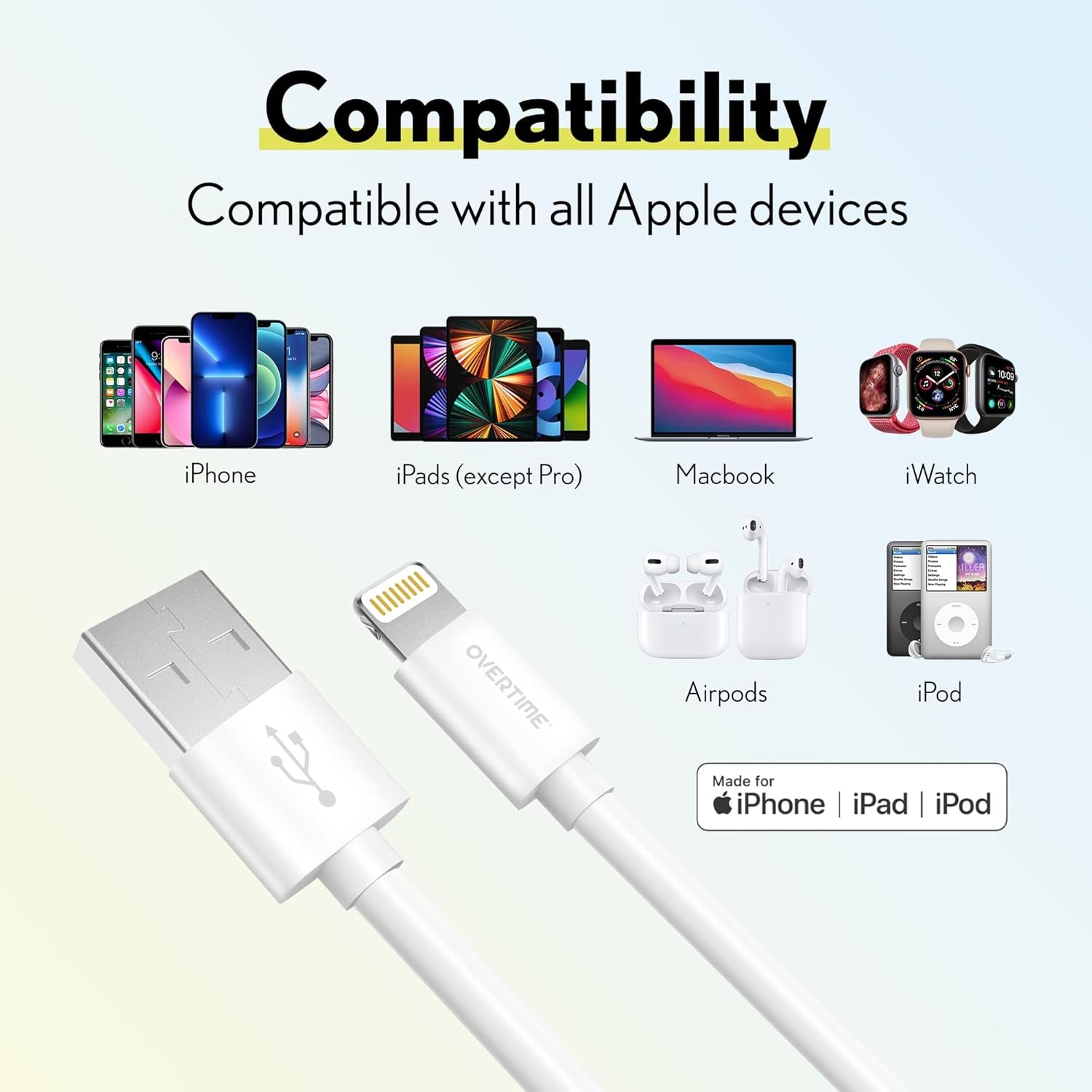 Iphone Charger Set,  Apple Mfi Certified Lightning Cable with Dual USB Wall Adapter 2.4 AMP Compatible W/Iphone 11 Pro Max XS XR X 8 7 6S 6 plus SE Airpods Ipad (Rose Gold/White, 4Ft)
